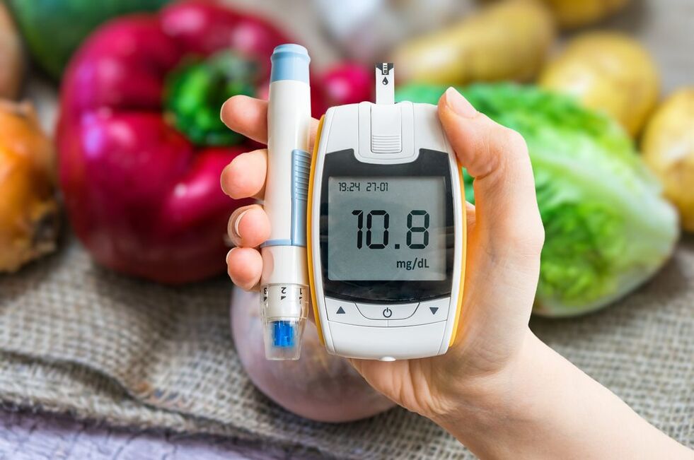 Diabetes is accompanied by hyperglycemia